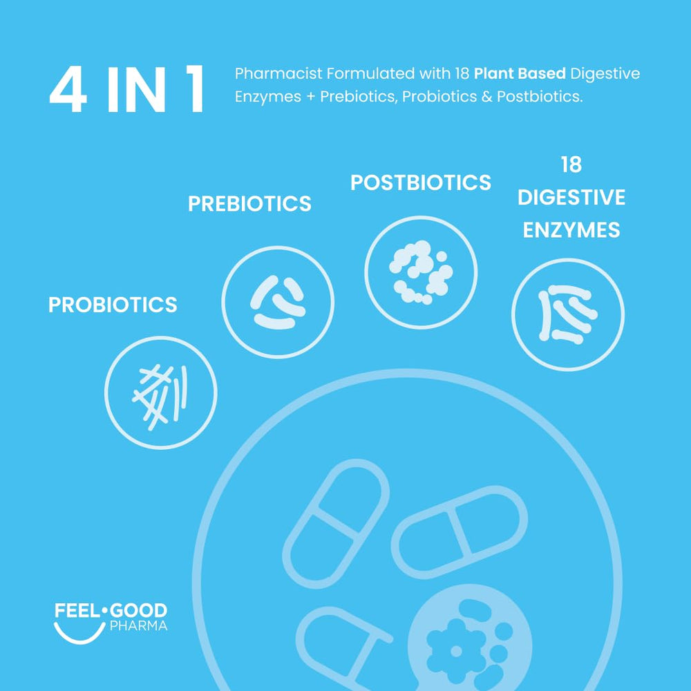 Close-up of bottle label highlighting synbiotic blend