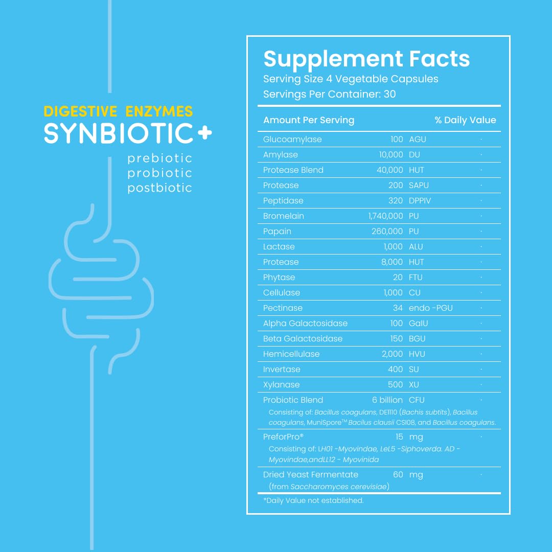 Packaging showcases 4-in-1 formula with prebiotics and probiotics
