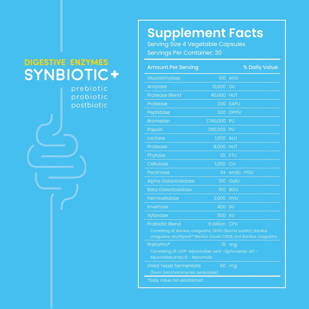 Packaging showcases 4-in-1 formula with prebiotics and probiotics
