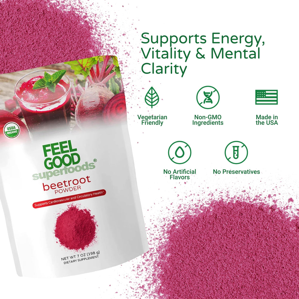 FeelGood beetroot powder packaging on a shelf suggesting premium fortified beetroot quality