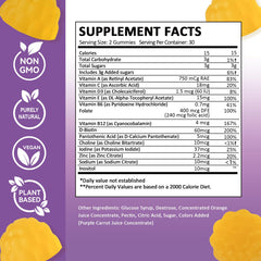 Close-up of gummy vitamins texture