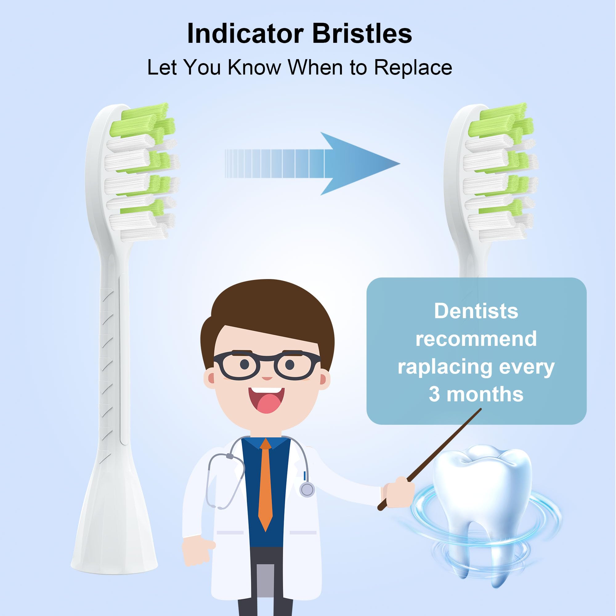 Bristle wear reminder for Feihead replacement heads