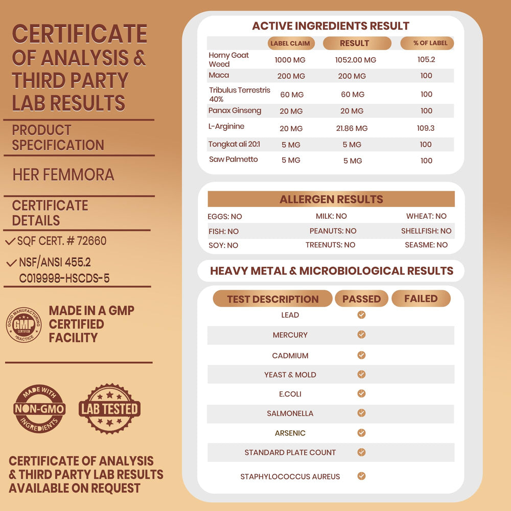 Close-up of herbal supplement capsules