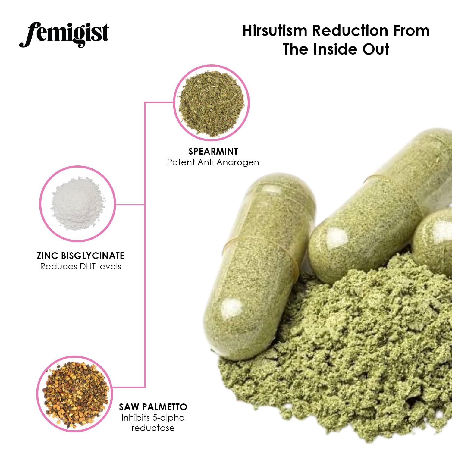Packaging design for Femigist HERsutism