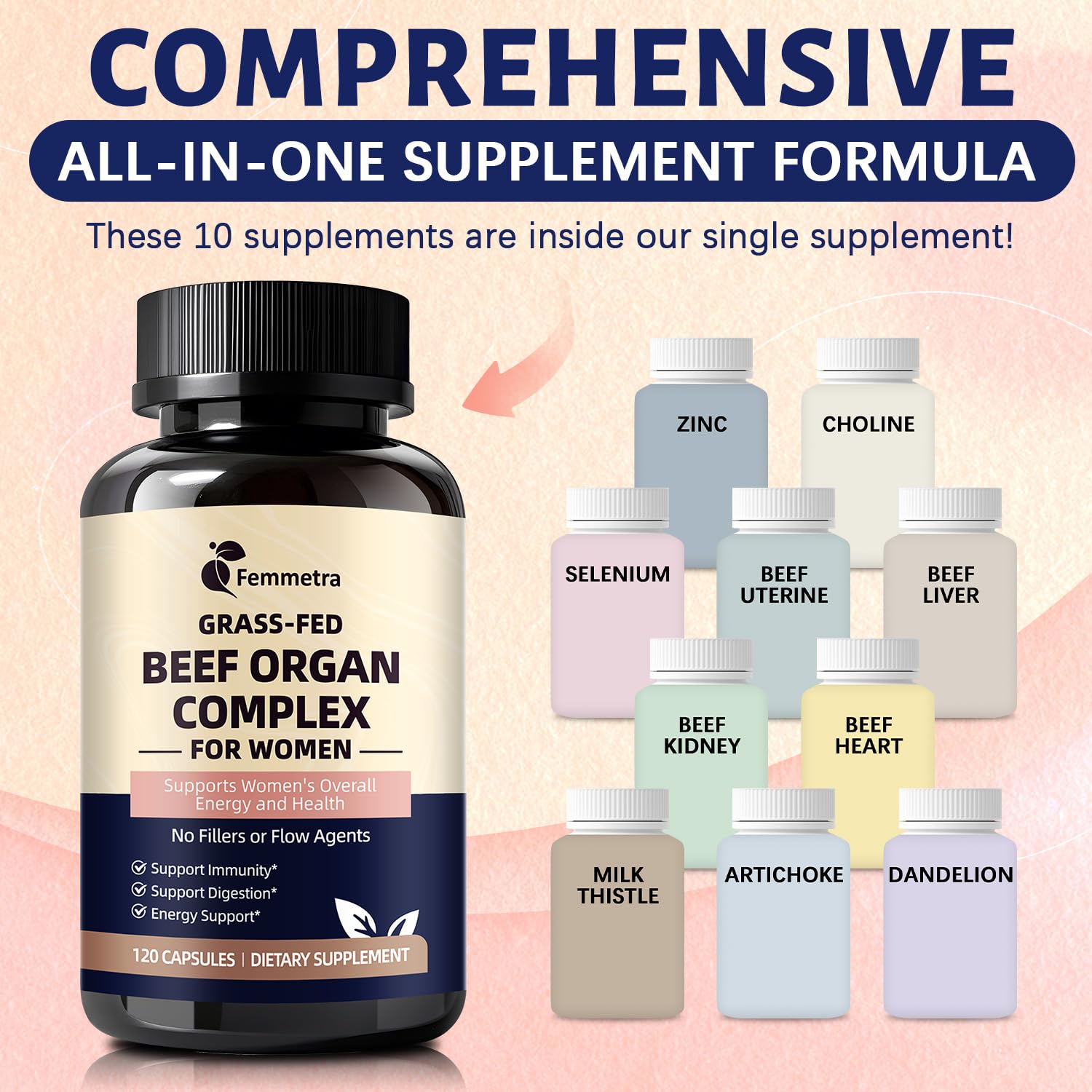 Femmetra capsules in a bottle