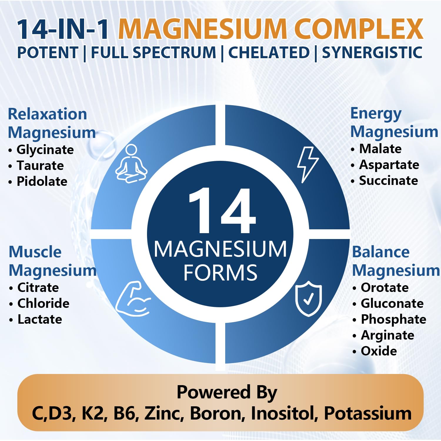 Femmetra supplement facts label close-up confirming ingredient transparency