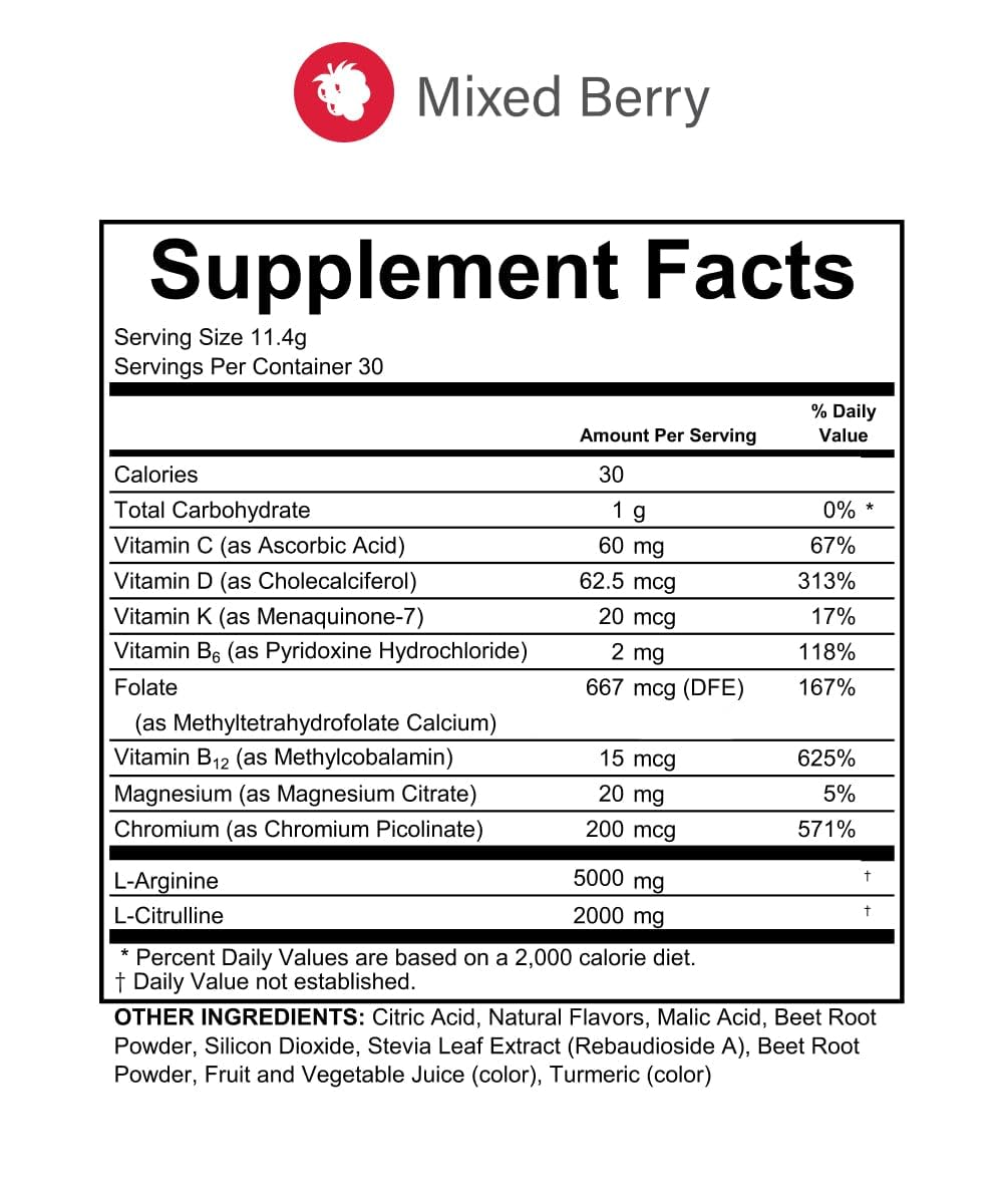 Energy and vitality concept graphic illustrating benefits