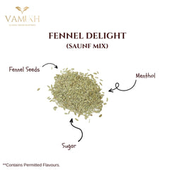Hygienically packed Fennel Bliss jar