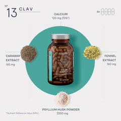 Fennel extract for digestion comfort