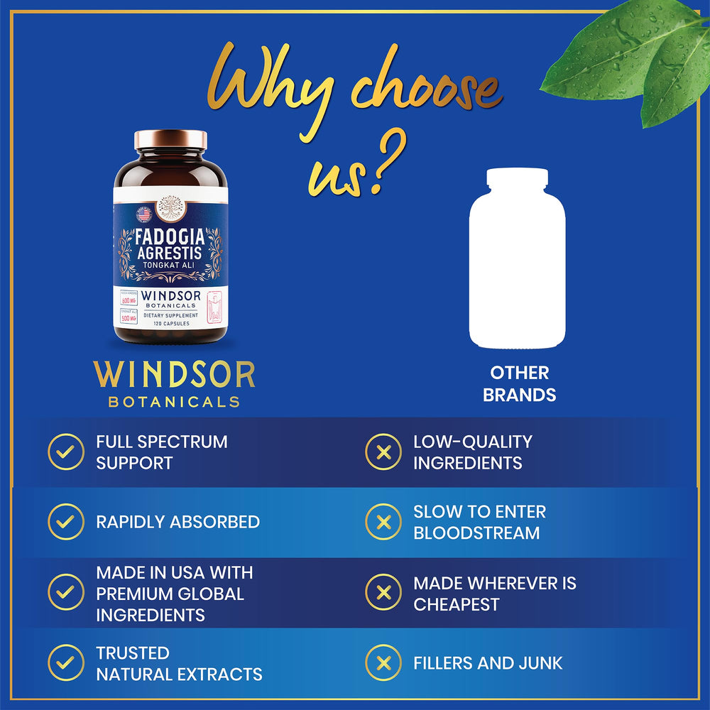 Fenugreek and saw palmetto natural extracts