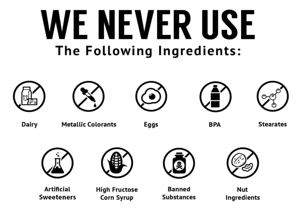 FenuTrax lab analysis montage illustrates quality and standardized potency.