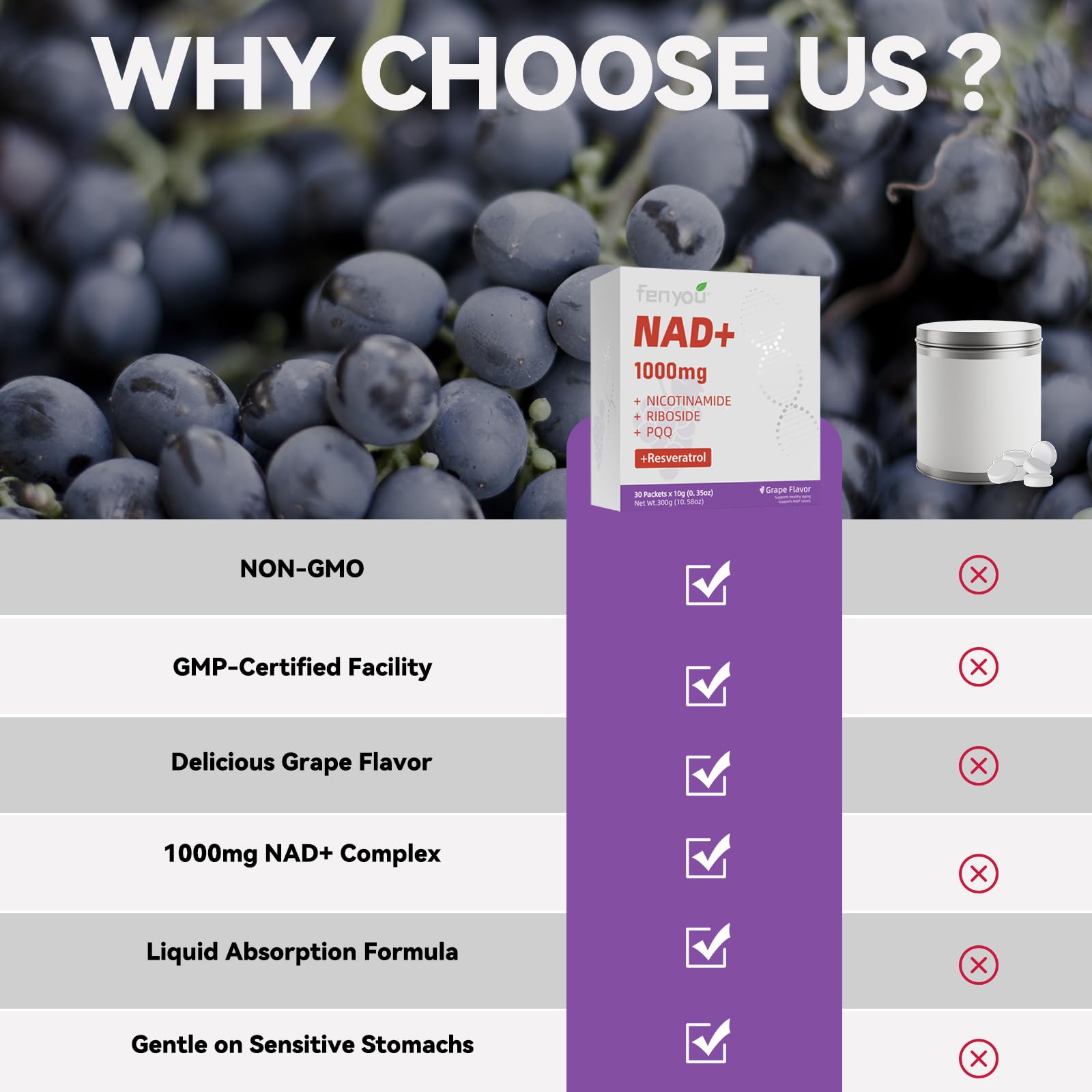 Lifestyle image showing NAD supplement usage for men and women