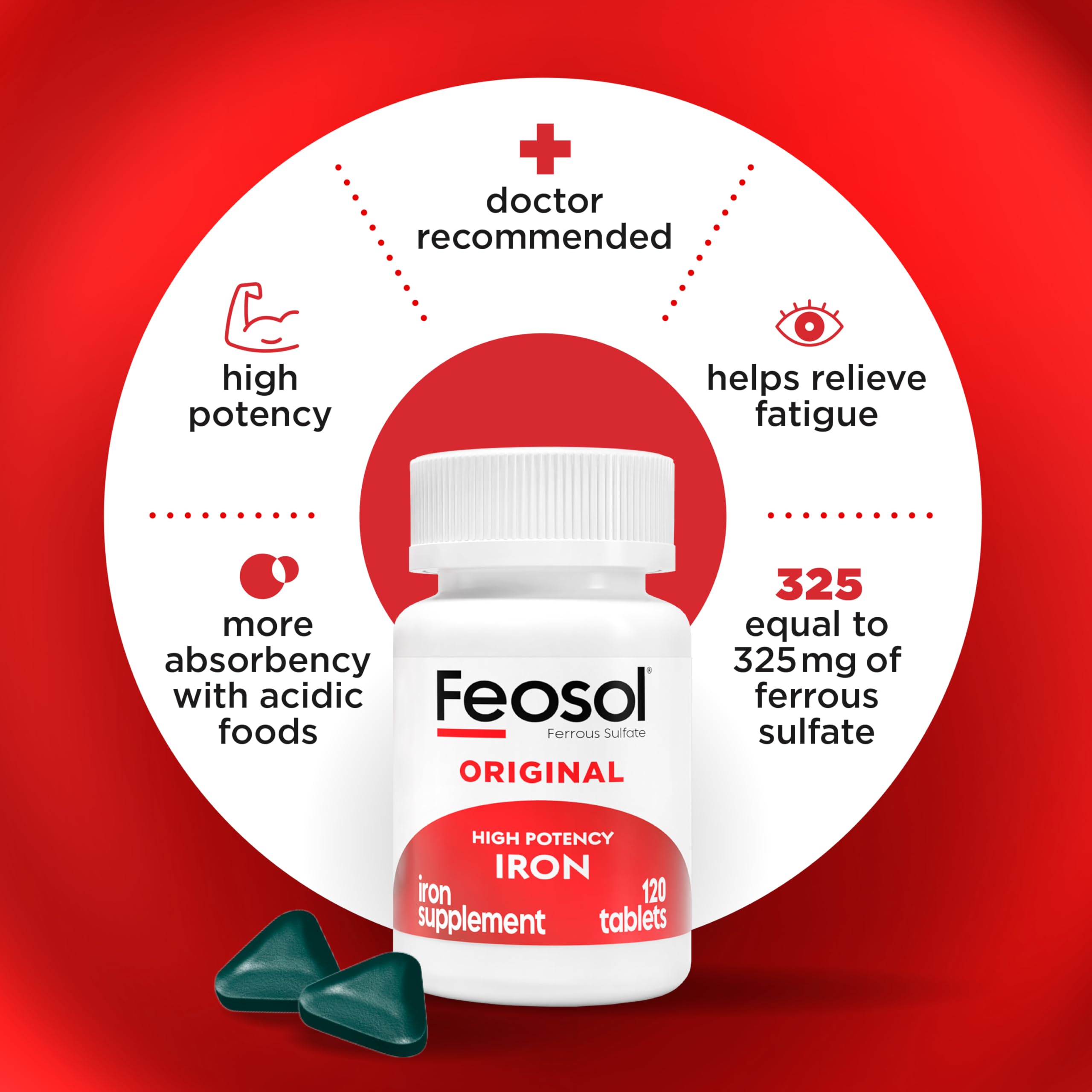 Feosol Original bottle label highlighting 65 mg elemental iron per tablet