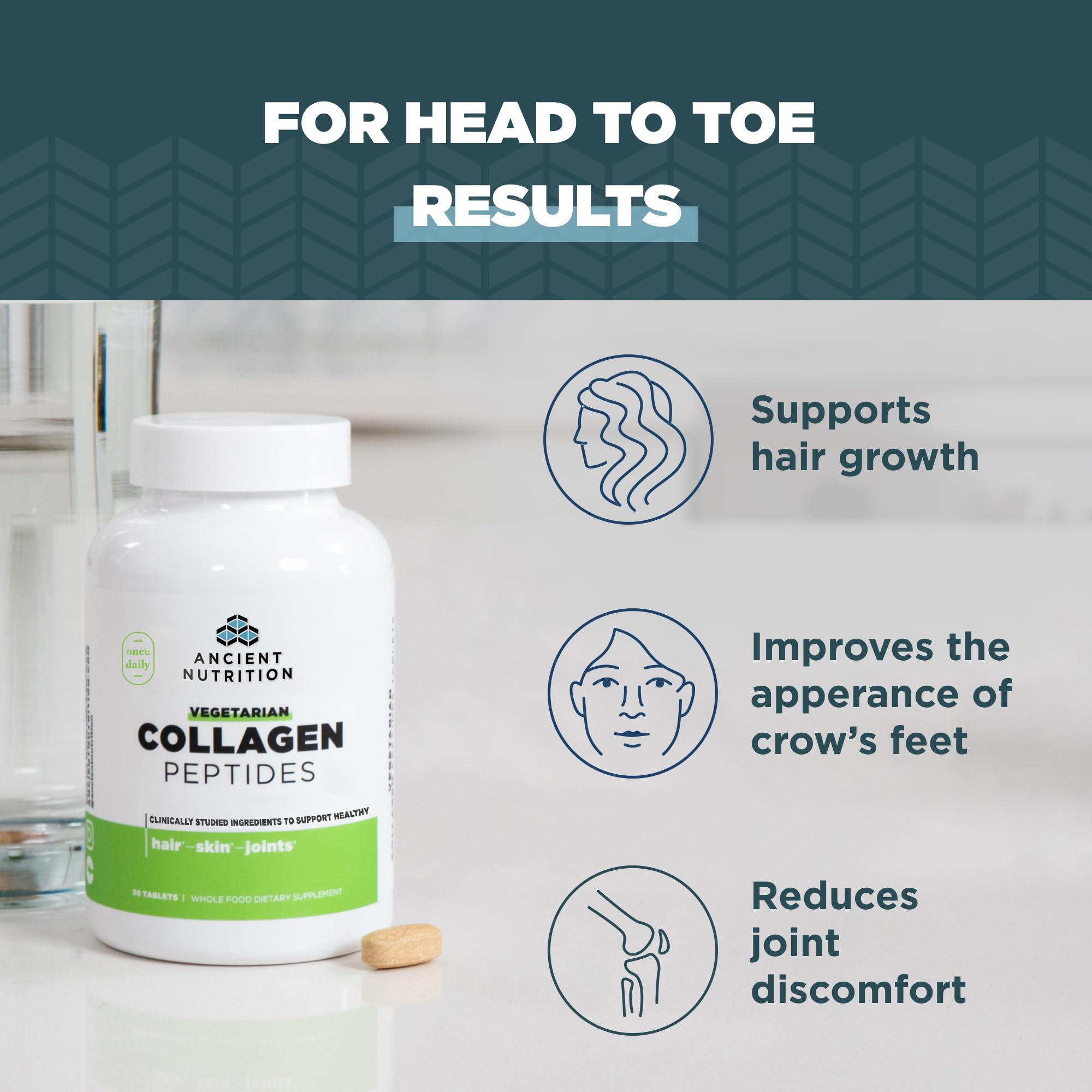 Fermented eggshell membrane collagen source used in the formula