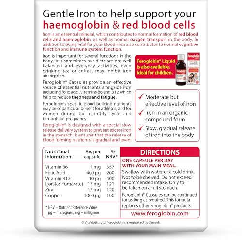 Slow-release Feroglobin capsule illustration