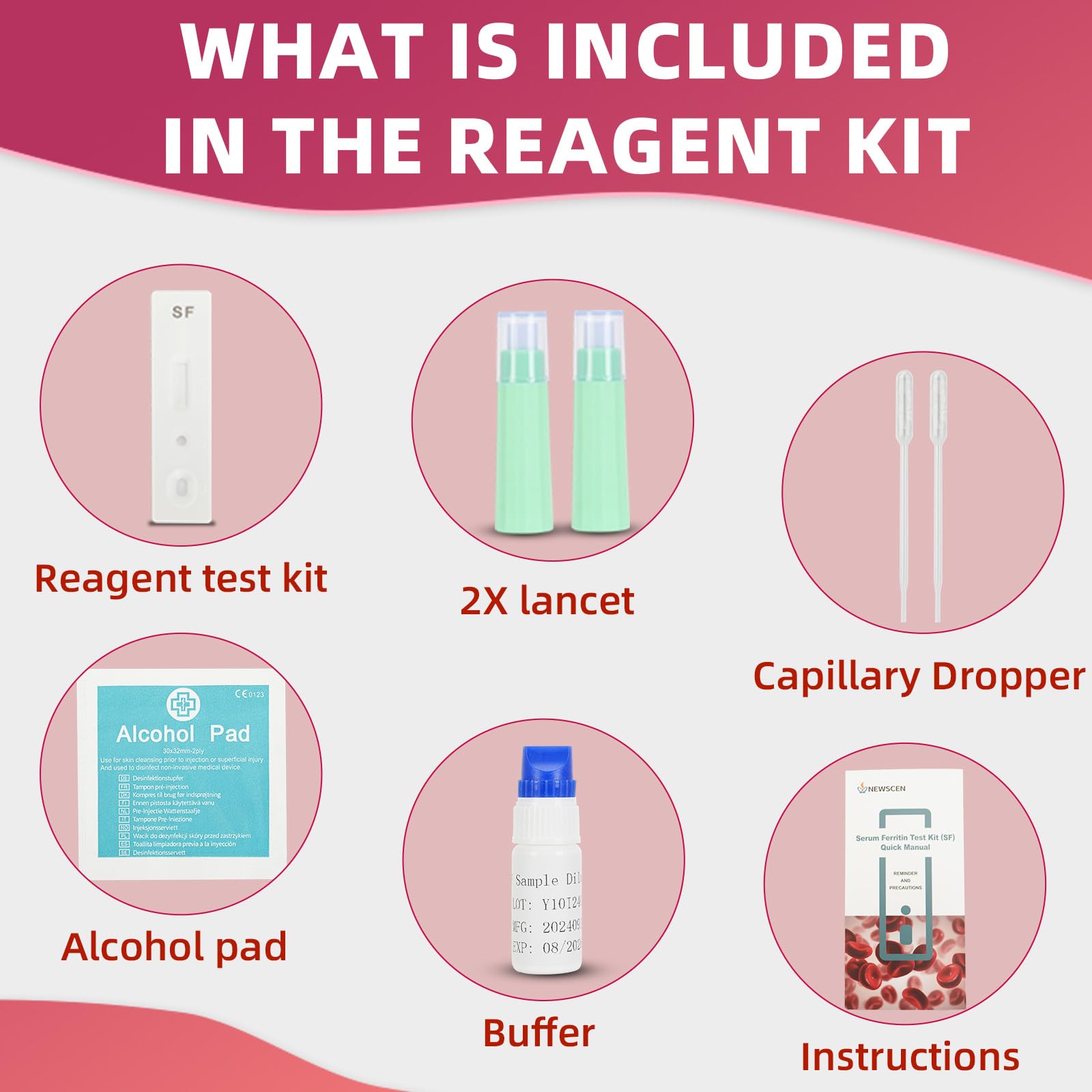 Ferritin home test kit overview