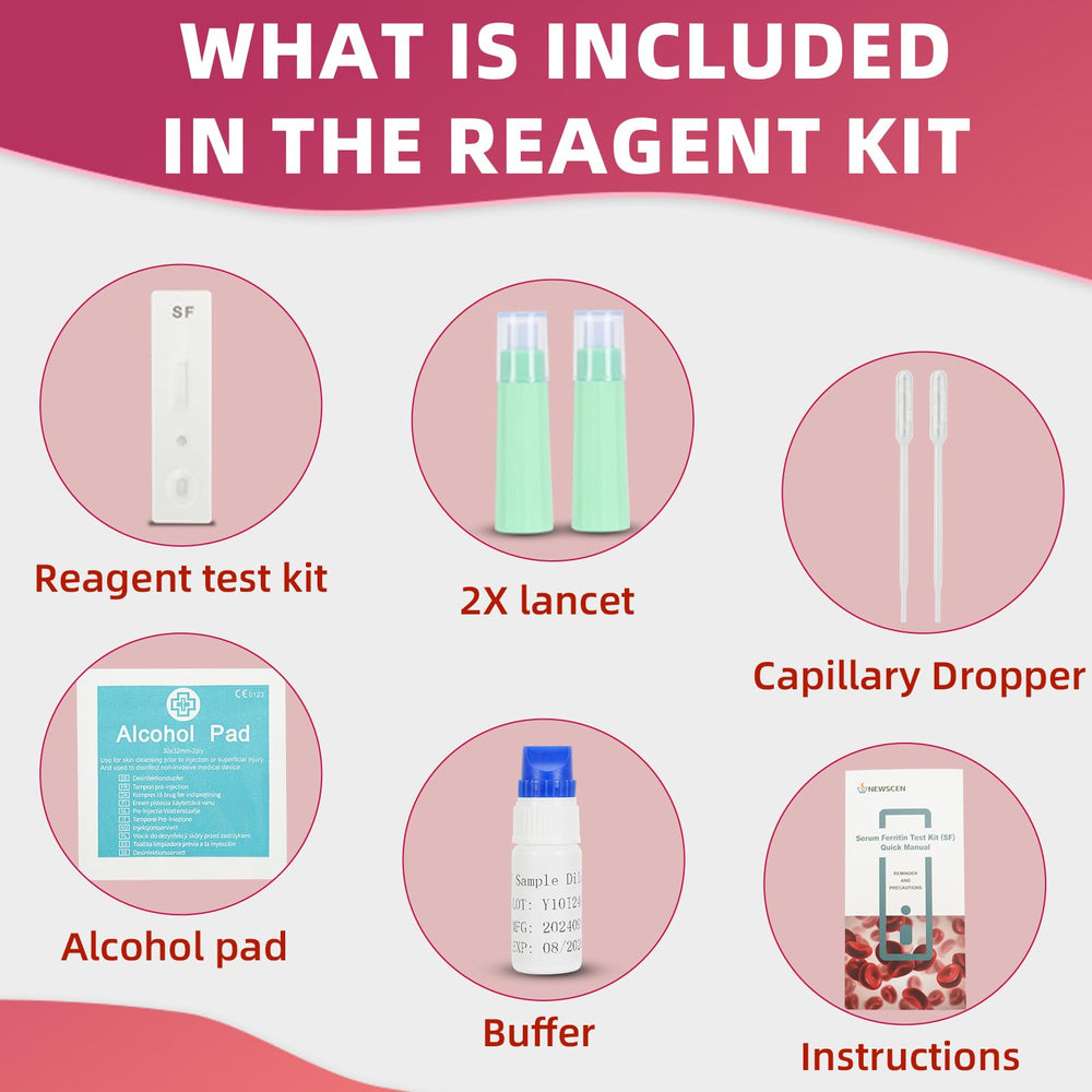 Ferritin home test kit overview