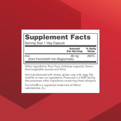 Detail of Ferrochel bioavailable iron form