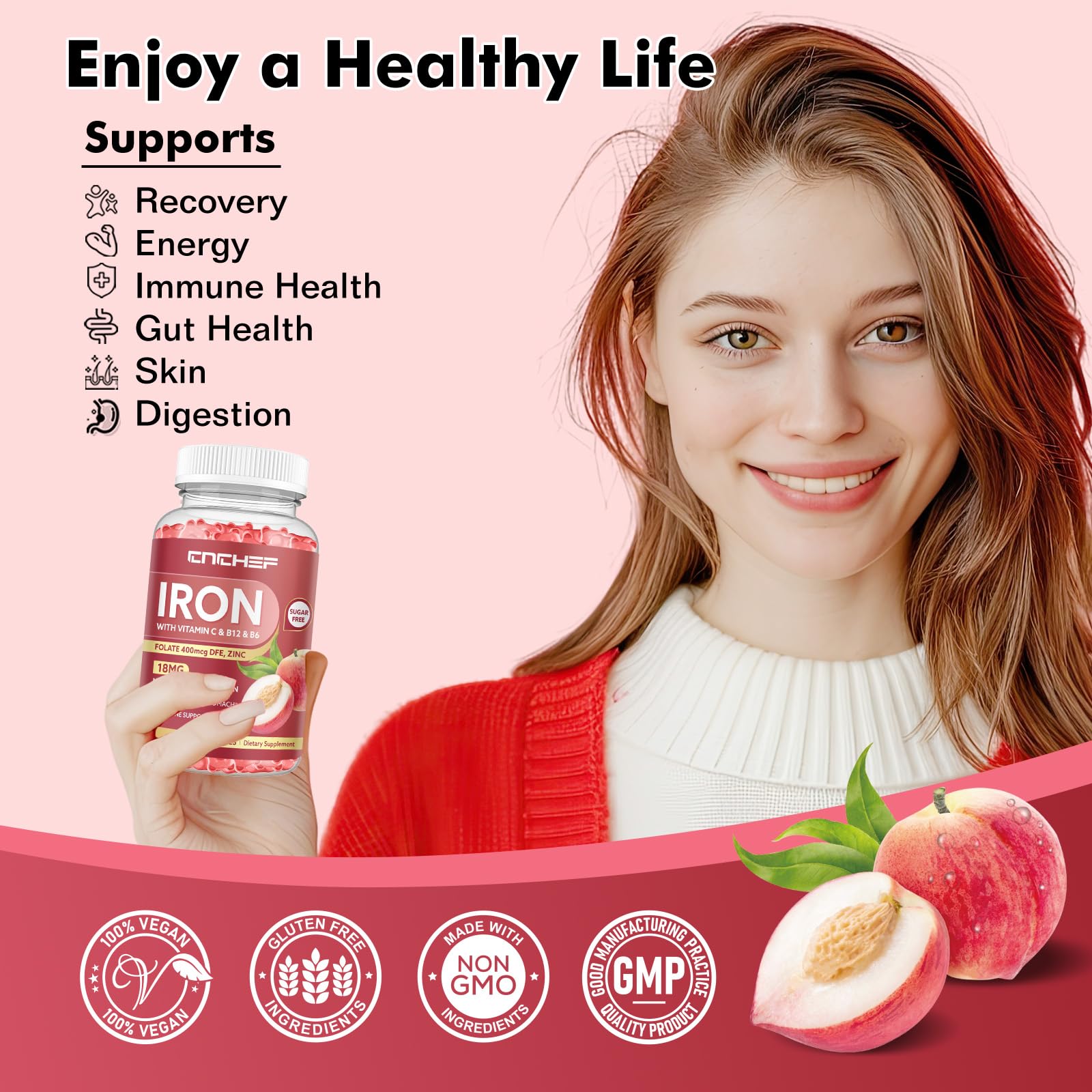 Infographic of Ferrous Bisglycinate iron with Vitamin C