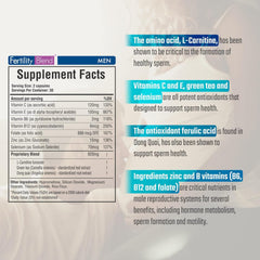 Herbal vitamin blend ingredients and vitamins E and C