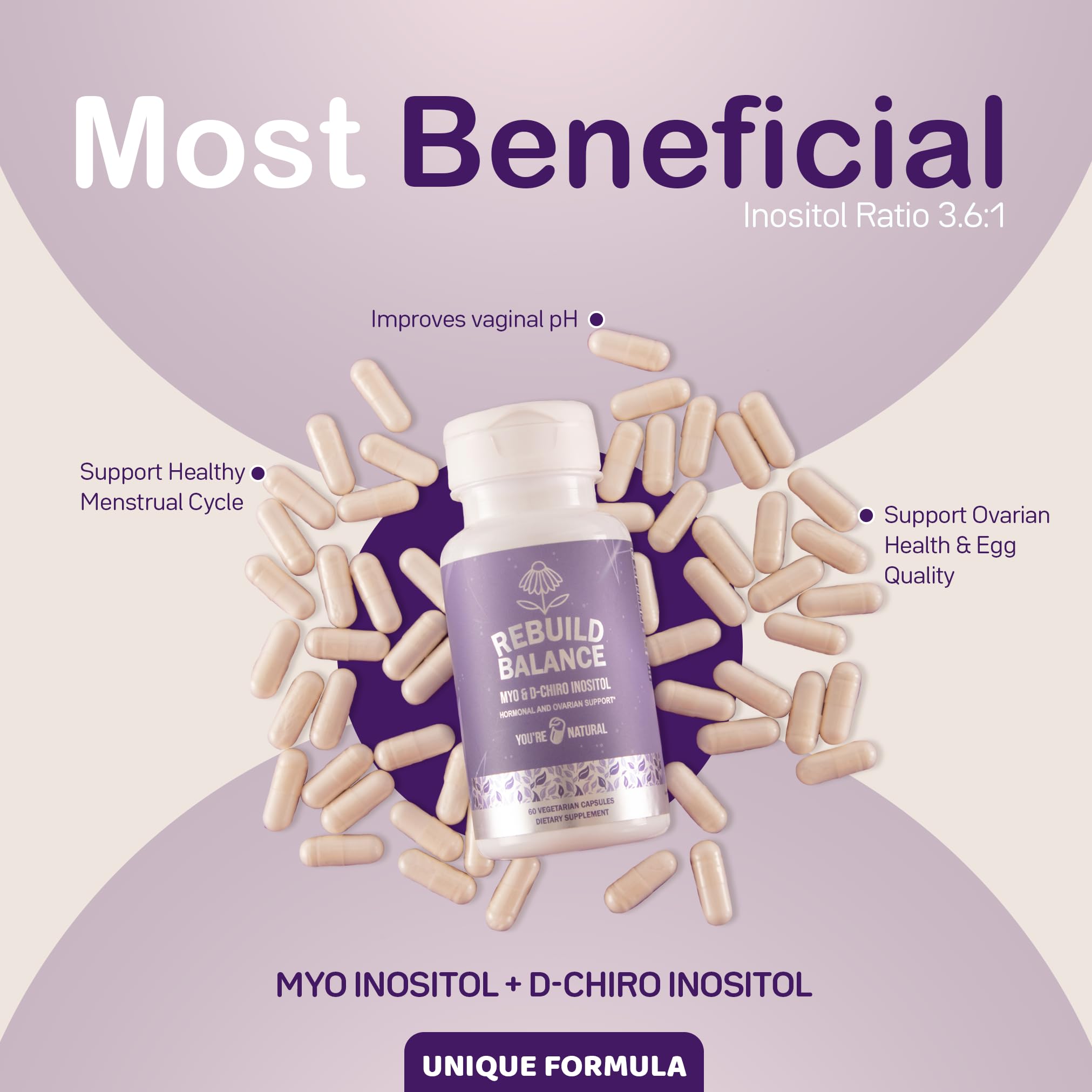 Graphic illustrating 3.6:1 ratio for fertility support