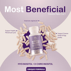 Graphic illustrating 3.6:1 ratio for fertility support