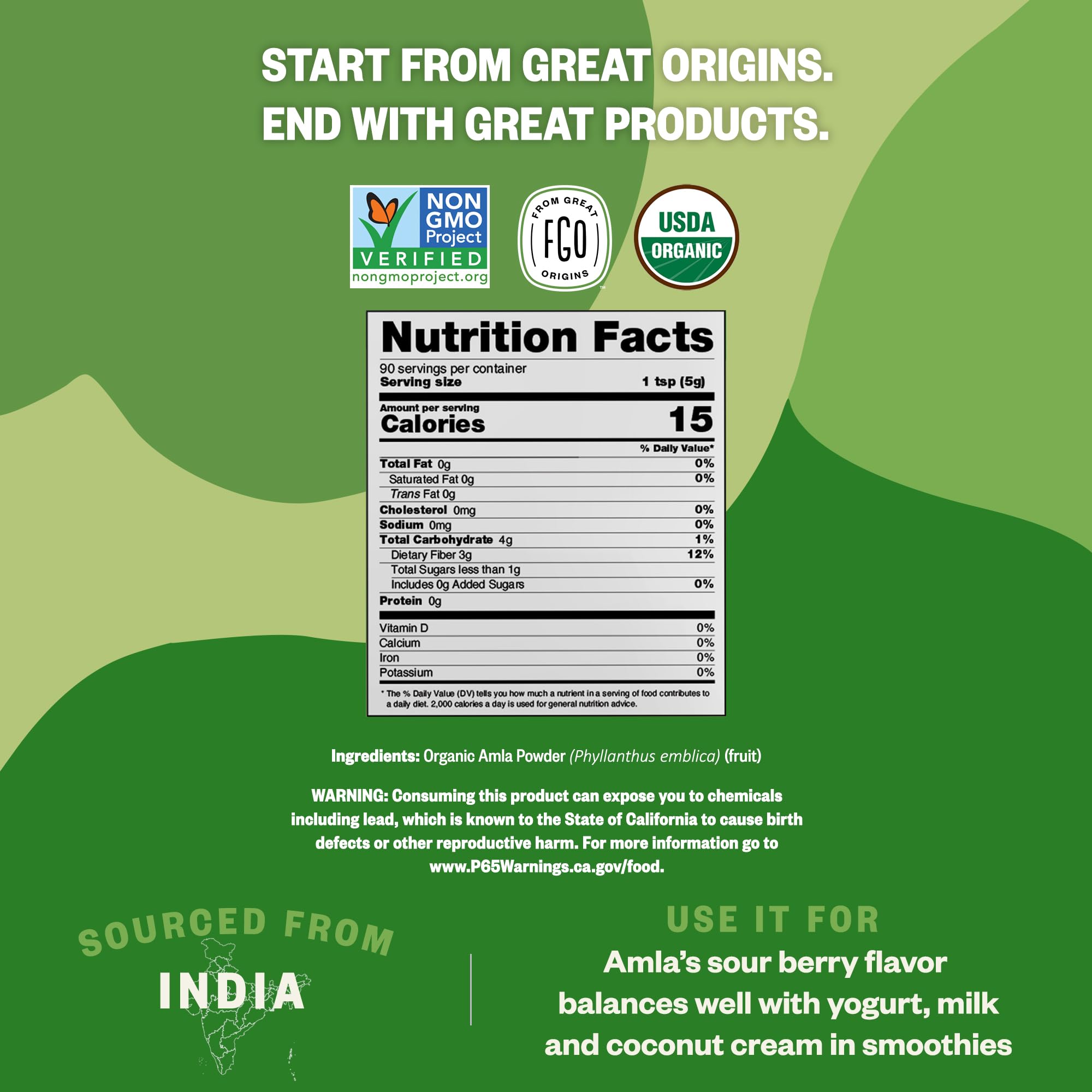 Amla powder added to smoothies and yogurt