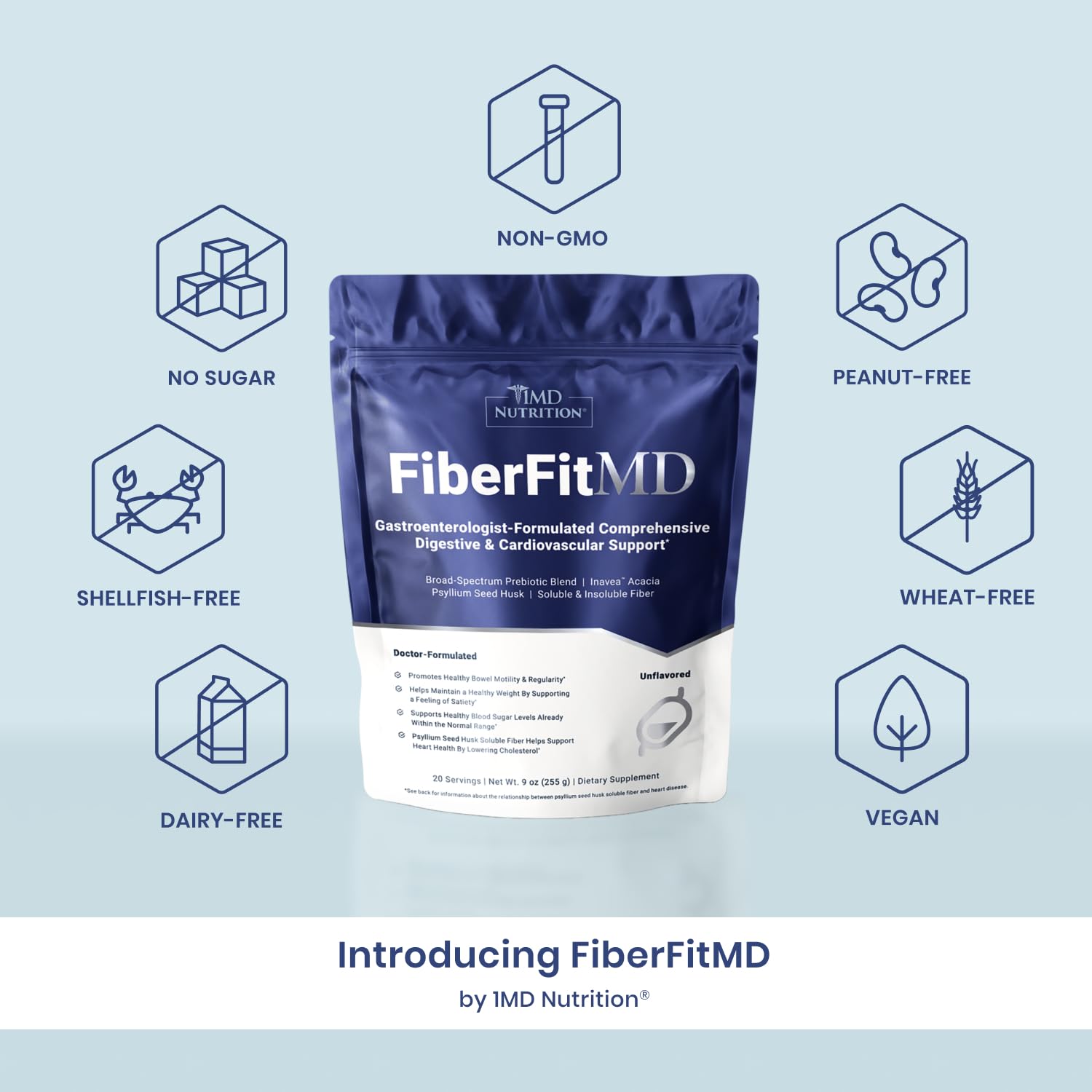 Concept of heart health and digestion for FiberFitMD