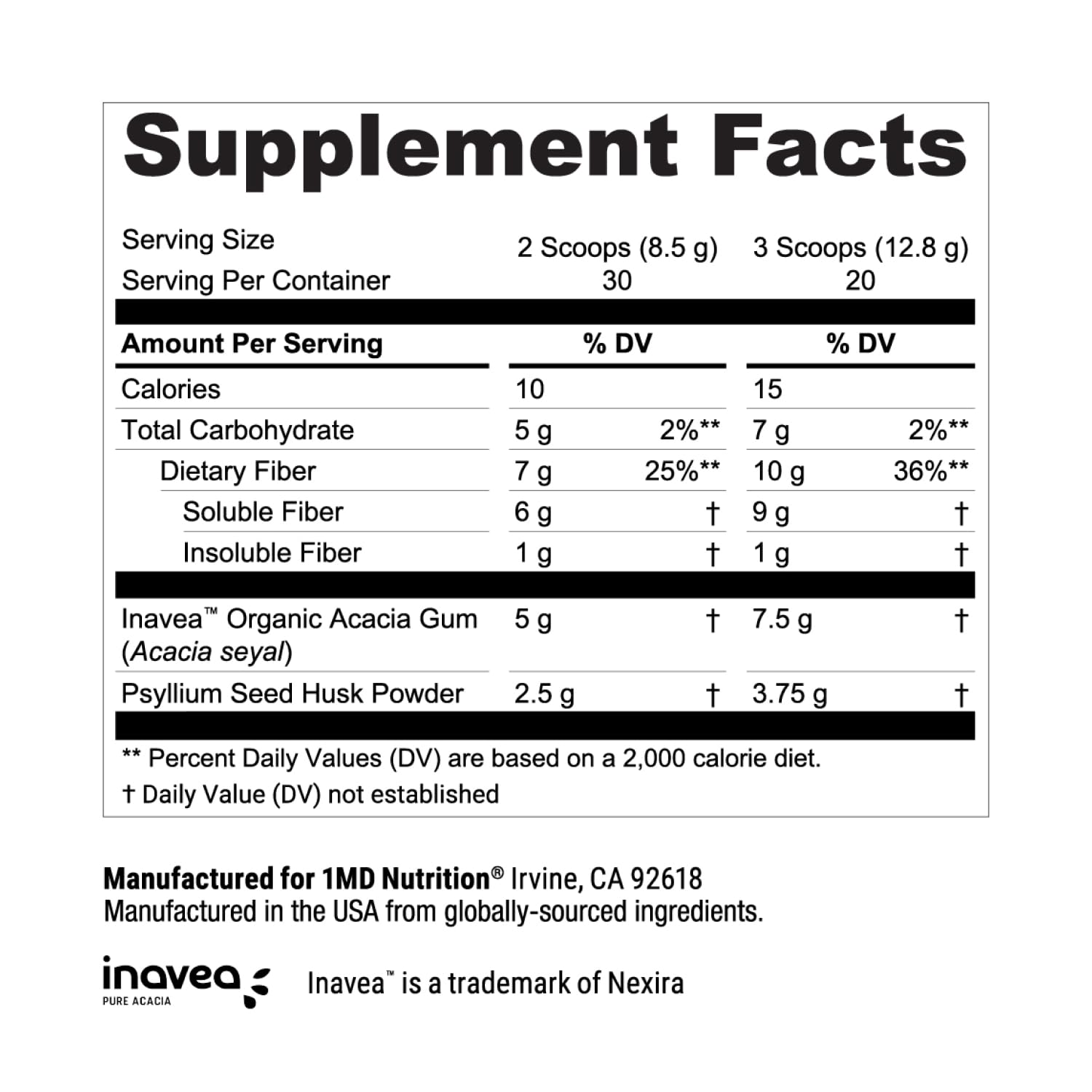 Women and men using FiberFitMD for daily wellness