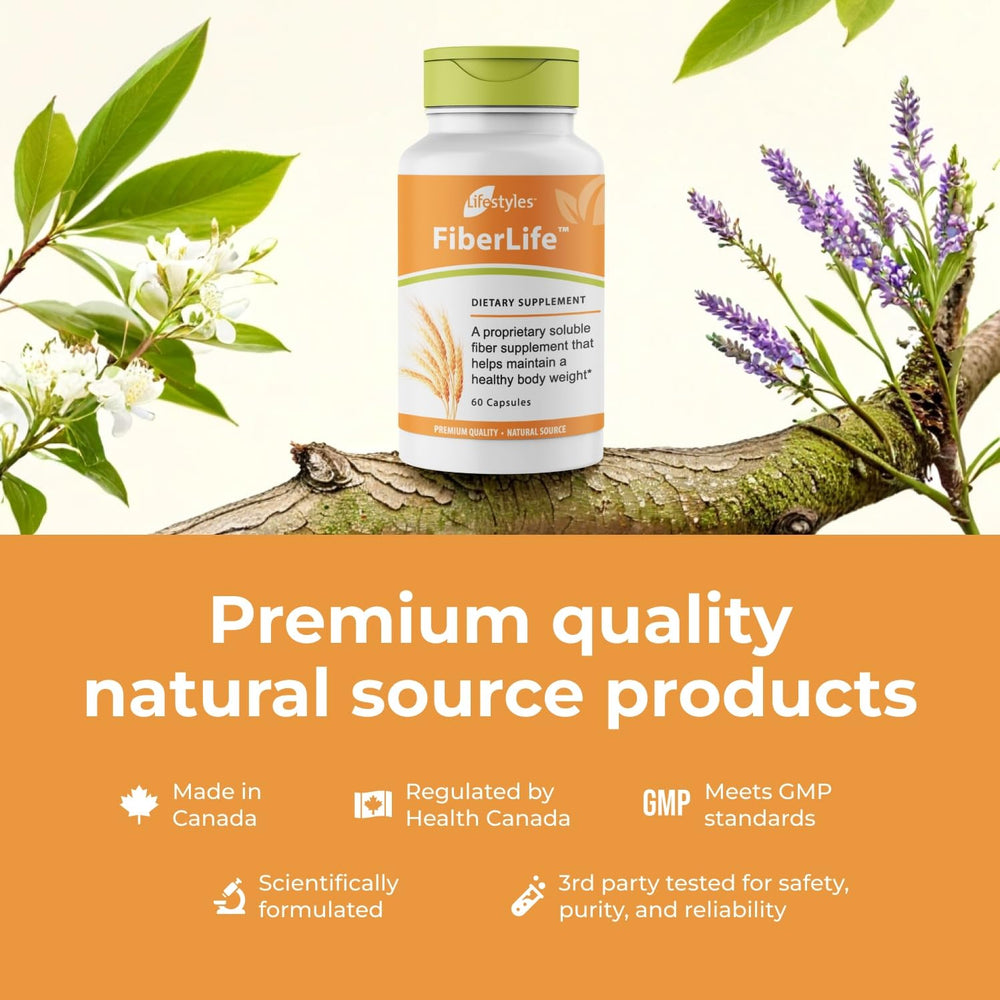 GMP and HACCP quality certificates for FiberLife