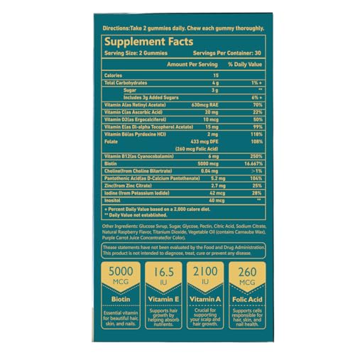 Daily-use routine with Ficpoud Biotin Gummies