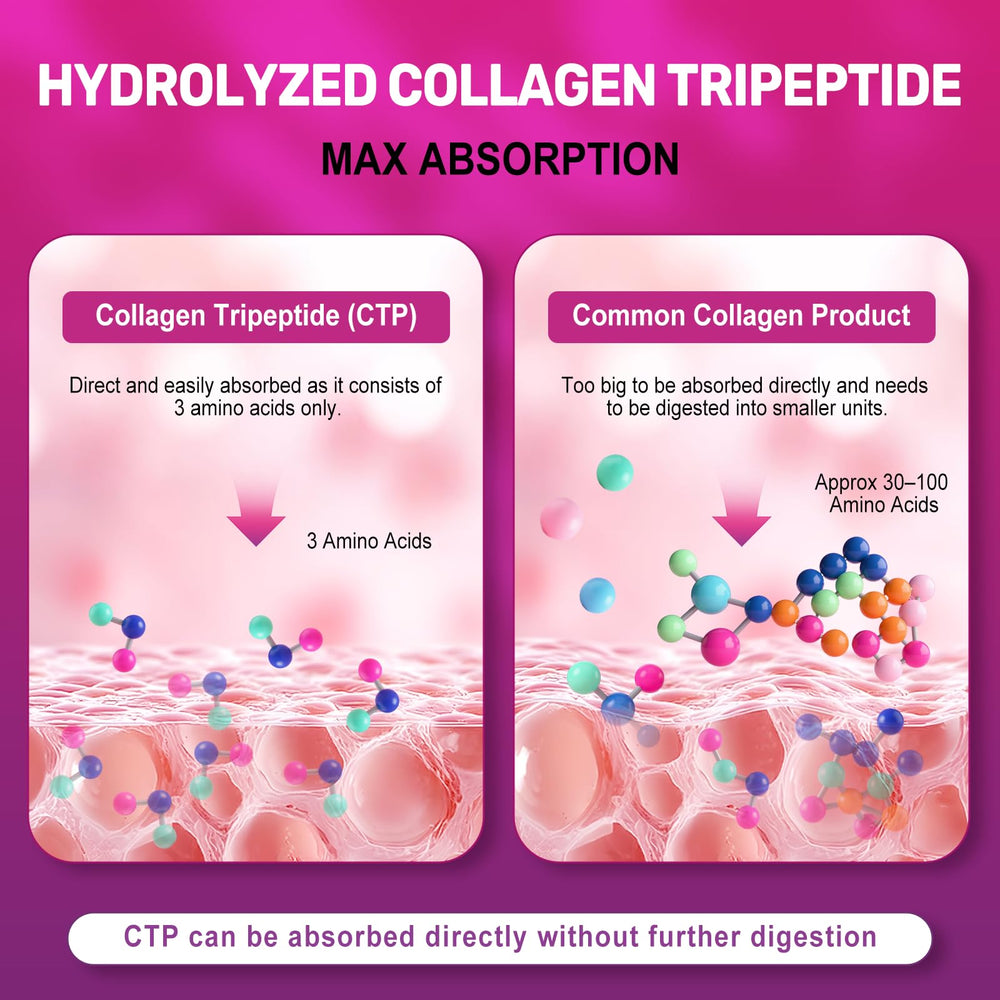 Unflavored collagen powder dissolving in a beverage