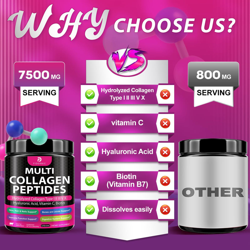 Vitamin C on nutrition panel of bottle