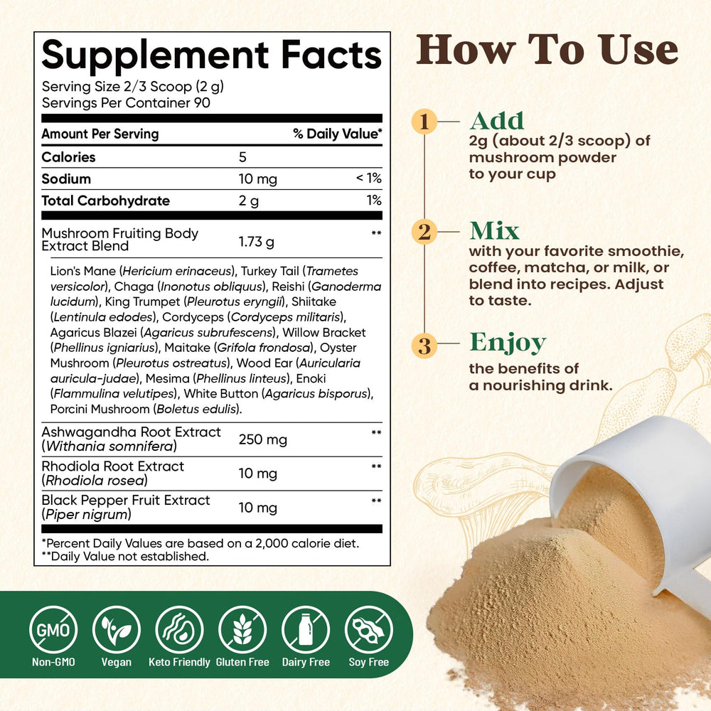 Healthy daily routine with mushroom powder in smoothie