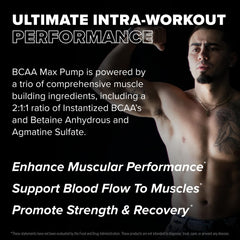 Ingredients list for FINAFLEX BCAA MAX Pump Peach Mango