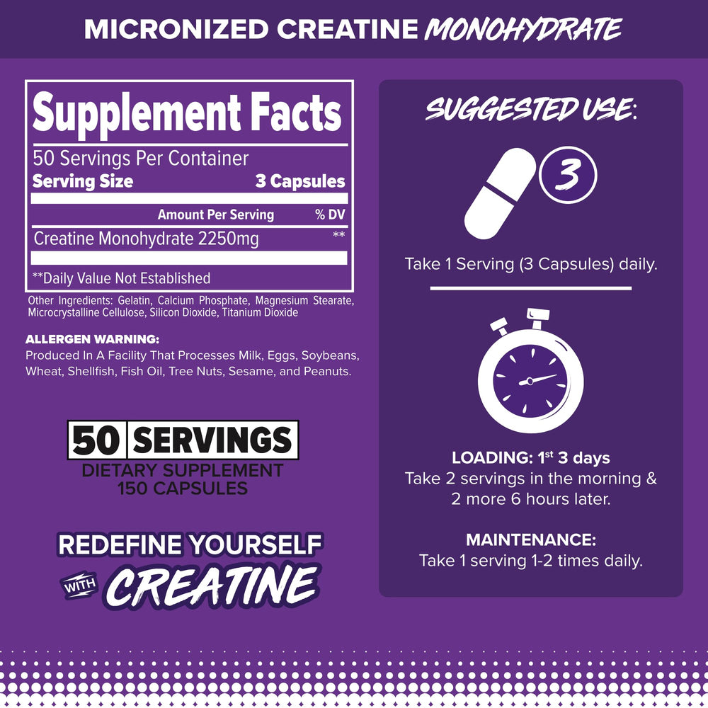 FINAFLEX Pure Creatine bottle back label