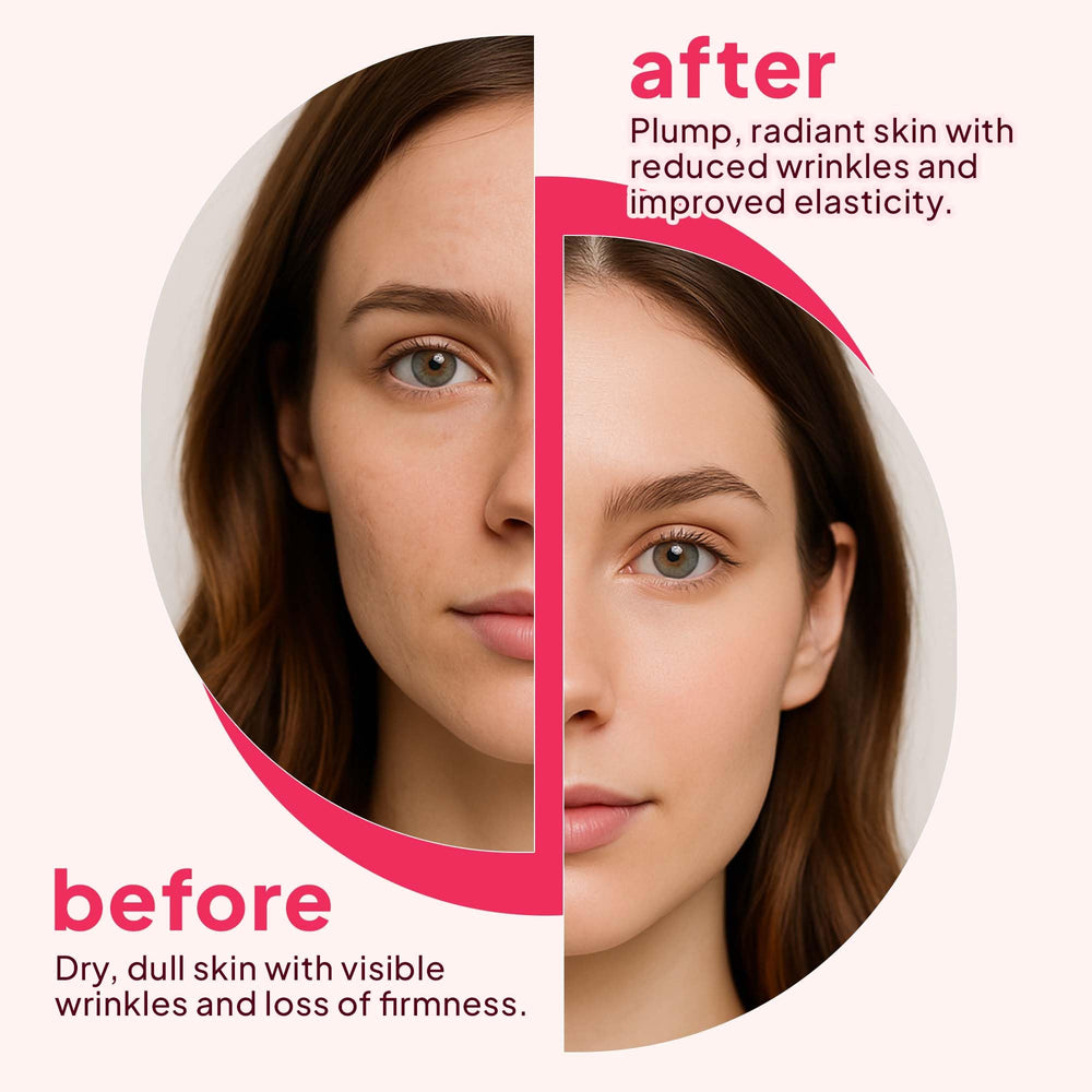 Graphic showing skin hydration and elasticity benefits