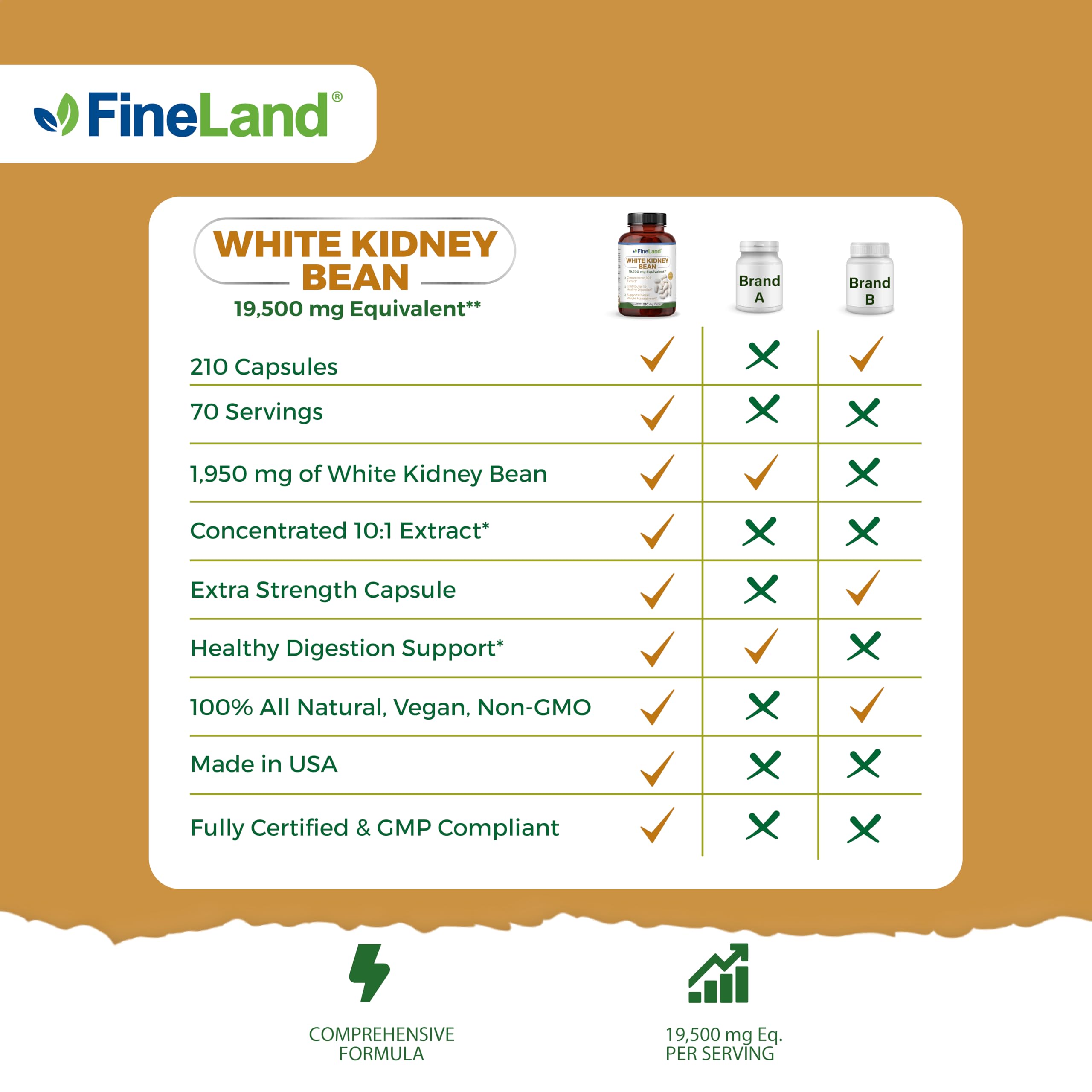 Icons representing vegan, non-GMO, gluten-free, dairy-free formula