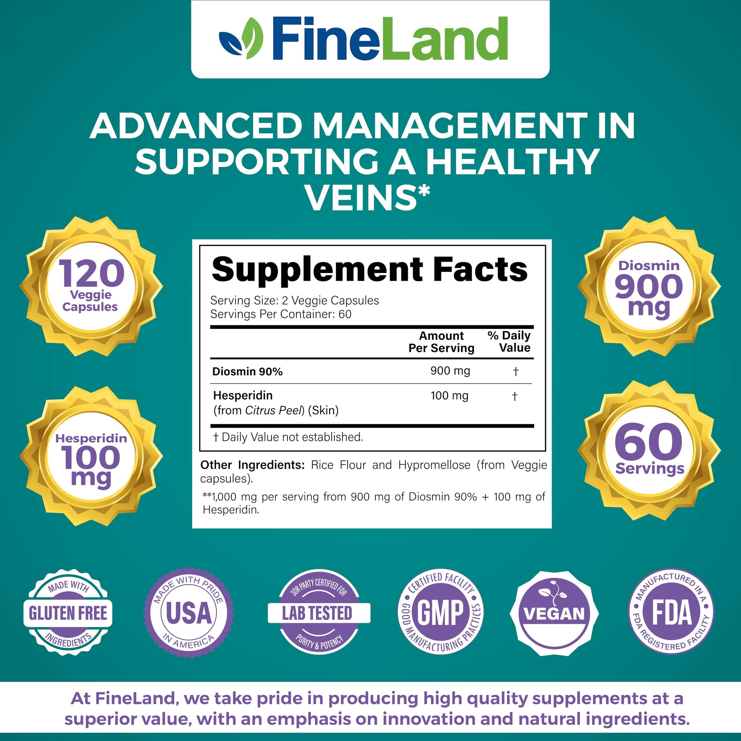 Diosmin and Hesperidin for circulation support