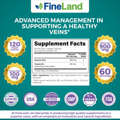 Diosmin and Hesperidin for circulation support