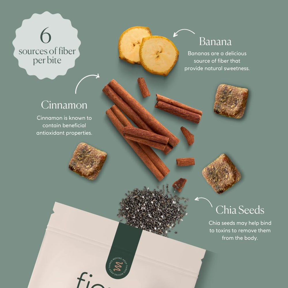 Ingredients list for Fiome fiber supplement