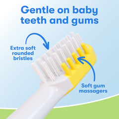 Ergonomic soft-grip handle of Firefly training toothbrush