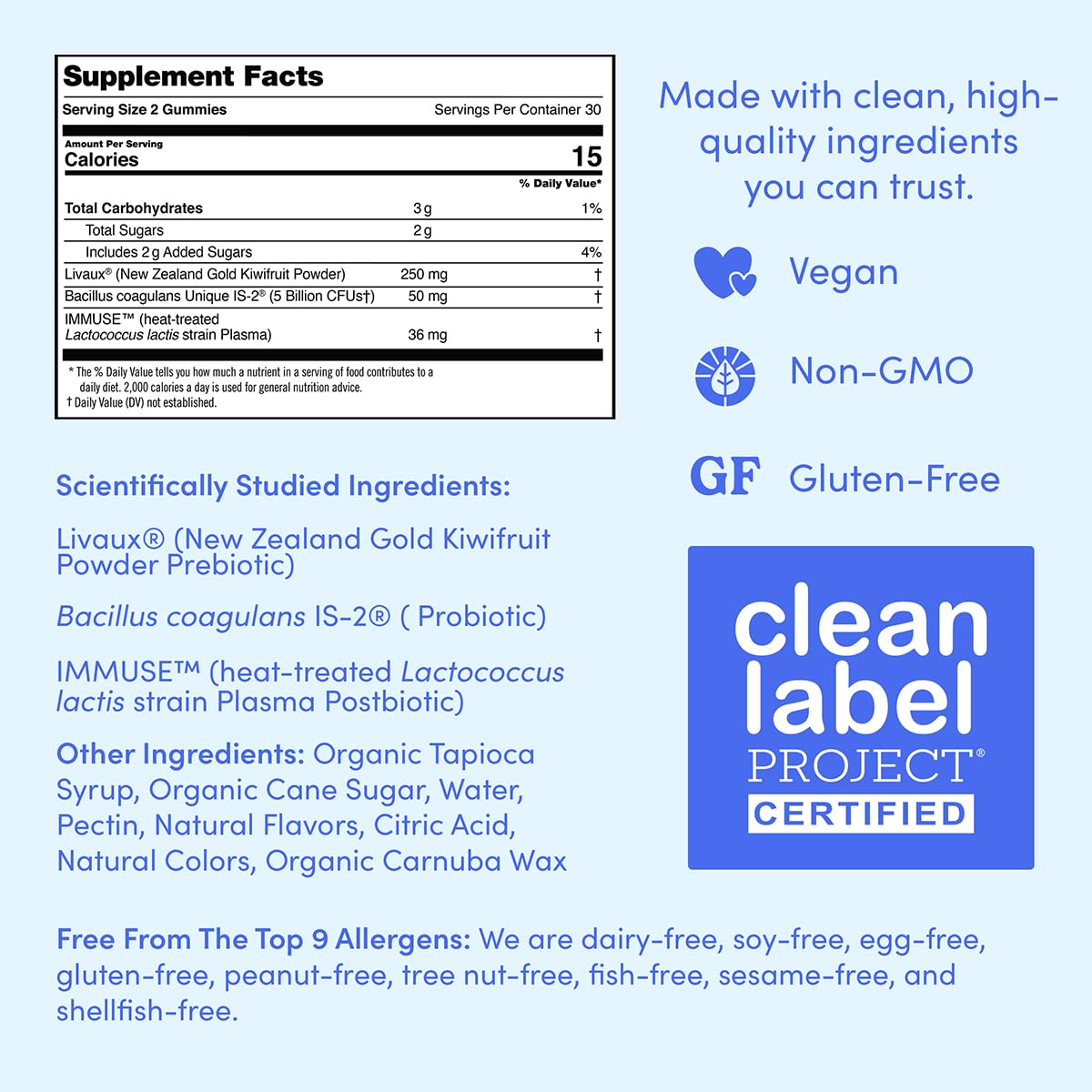Gummy bottle with measurement and serving suggestions