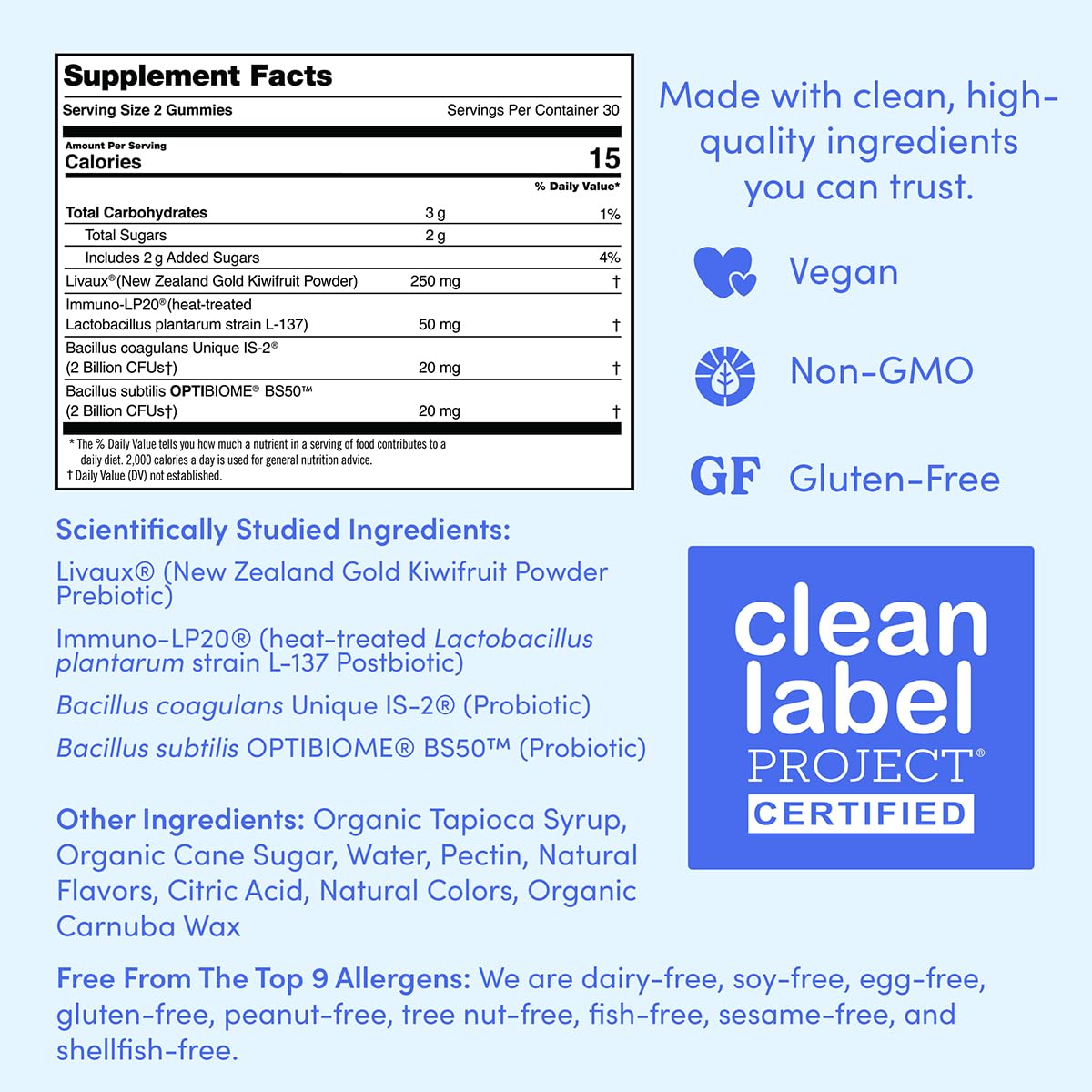 Packaging nutrition label with clinically studied strains