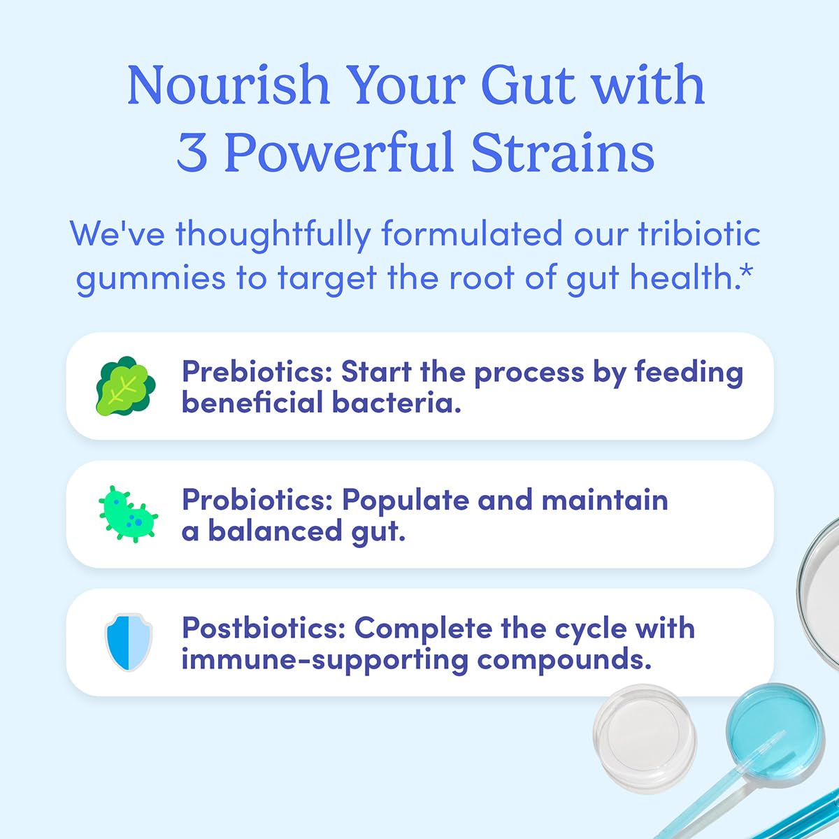 Graphic depicting oral health benefits of the gummies