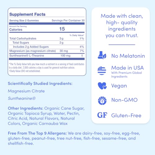 30-day supply packaging view
