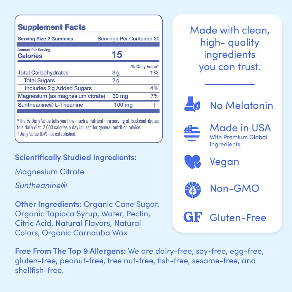Nutrition panel and ingredients for FIRST DAY Gummies