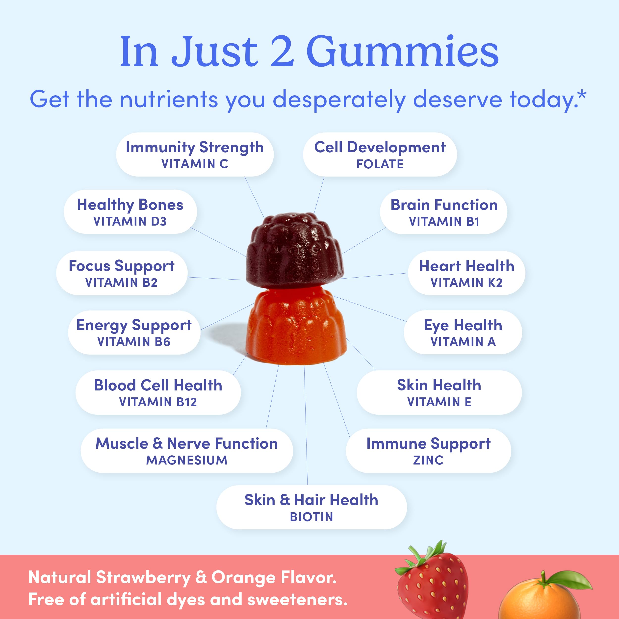 Bottle with fresh fruits and vegetables around