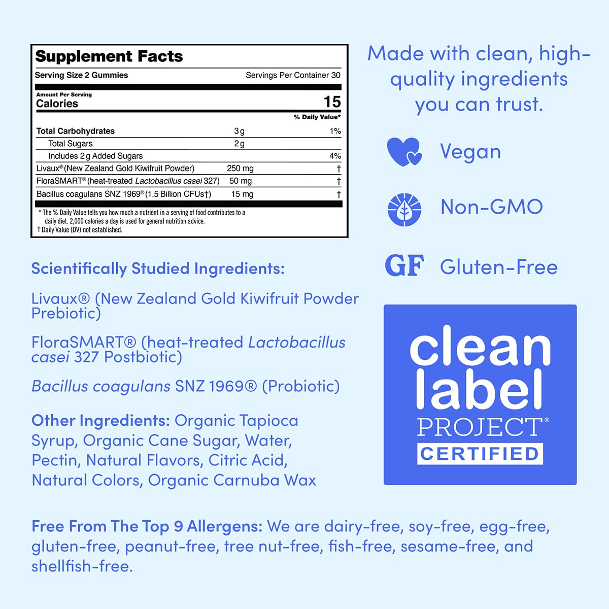 Allergen-free, dairy-free, soy-free and braces-friendly gummy