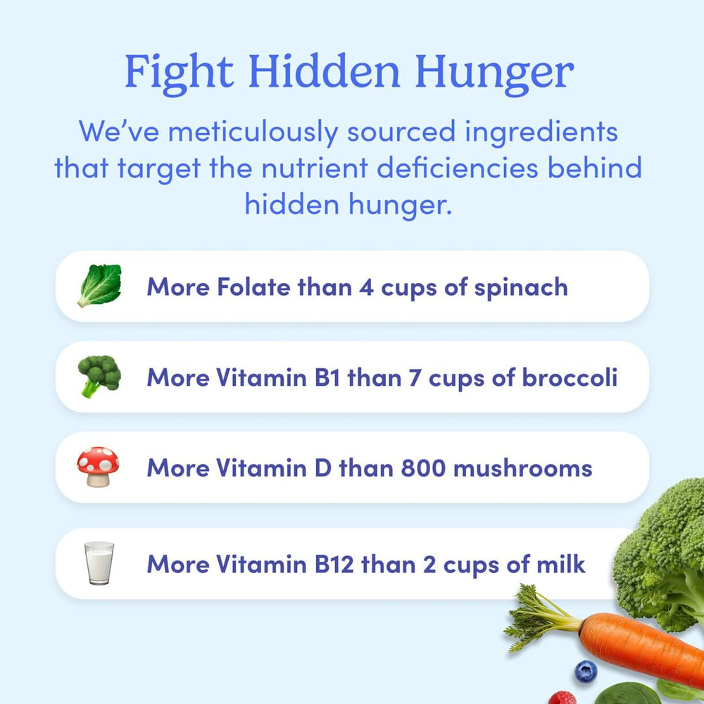 Close-up of gummies showing texture